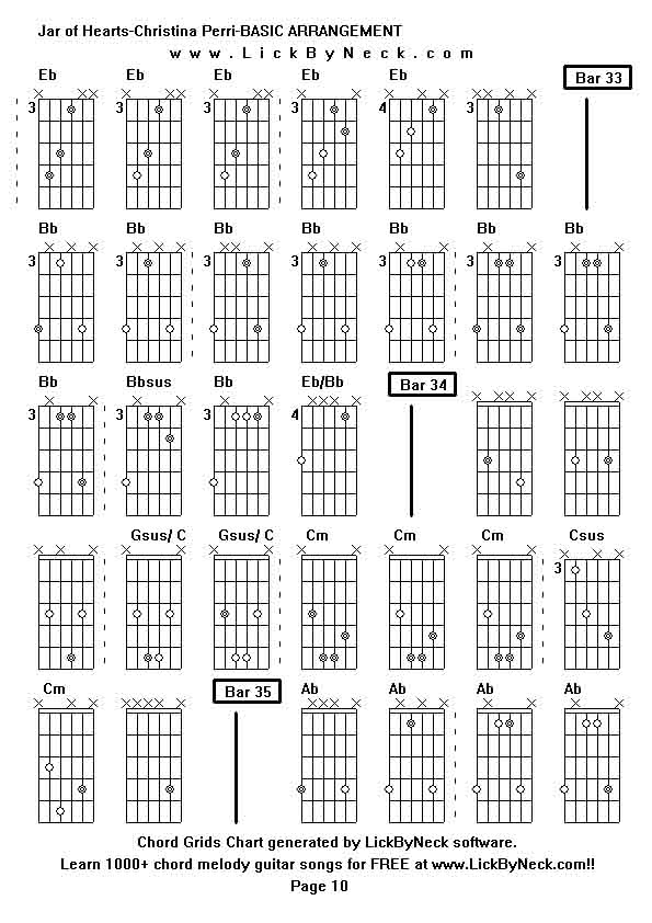 Chord Grids Chart of chord melody fingerstyle guitar song-Jar of Hearts-Christina Perri-BASIC ARRANGEMENT,generated by LickByNeck software.